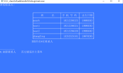 Featured image of post C语言通讯录实例